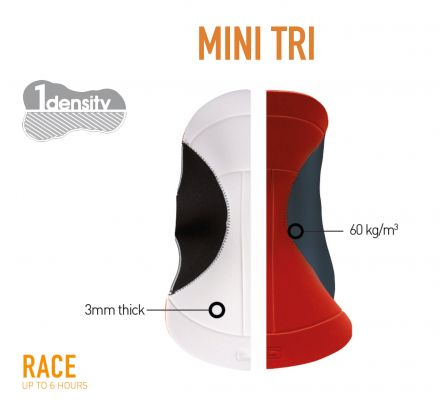 Mono sense Mànigues Triatló amb Cremallera Esquena Home