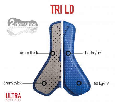Mono sense Mànigues Triatló amb Cremallera Esquena Home